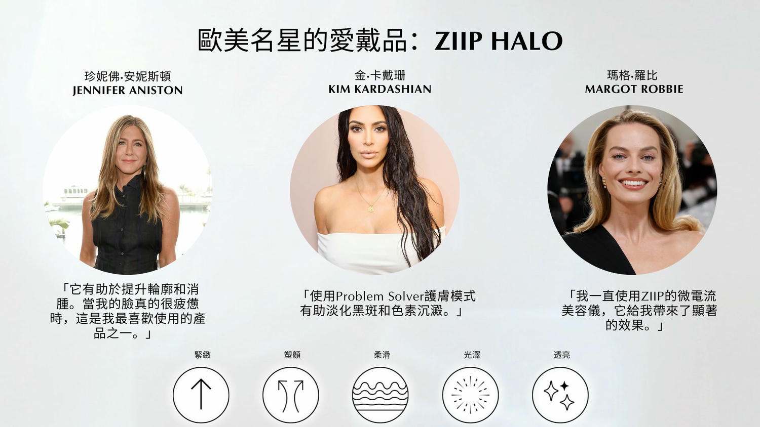 CurrentBody ZIIP HALO 及 Skin 射頻儀